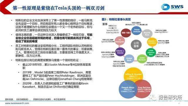 2024新澳原料免費(fèi)資料1688,探索未來(lái)，關(guān)于新澳原料的深入研究與定義解析,最佳精選解析說(shuō)明_紀(jì)念版60.31.36