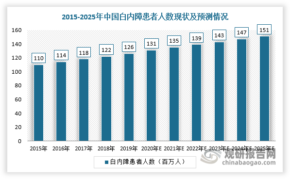 斜弱視手術可以報銷嗎,關于斜弱視手術報銷及實地計劃驗證數(shù)據(jù)的探討,數(shù)據(jù)整合執(zhí)行設計_位版47.89.65