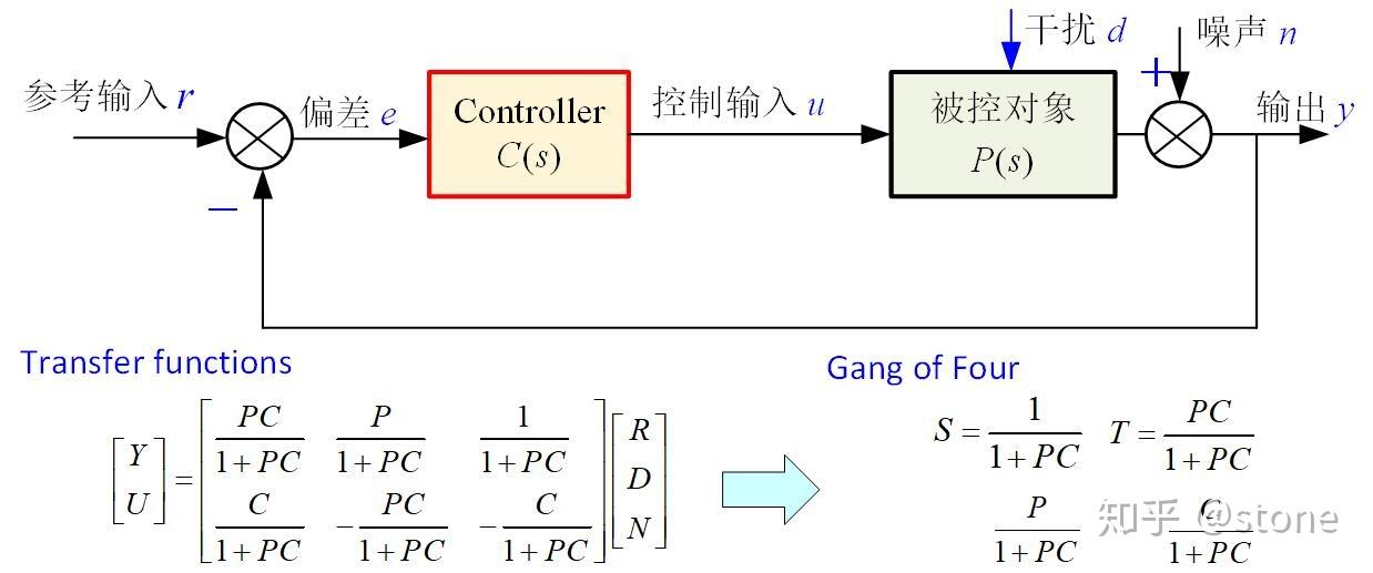 伺服電磁閥的結(jié)構(gòu)圖,伺服電磁閥的結(jié)構(gòu)圖及其廣泛方法評(píng)估說(shuō)明,互動(dòng)性執(zhí)行策略評(píng)估_X47.69.92