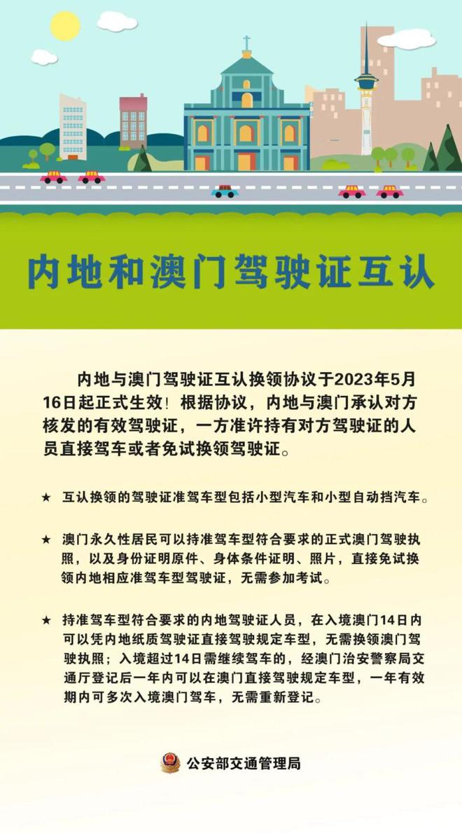 新澳門(mén)資料大全正版資料2025年免費(fèi)下,新澳門(mén)資料大全正版資料2025年免費(fèi)下載與實(shí)施指導(dǎo)手冊(cè)——探索未來(lái)的指南,深度應(yīng)用策略數(shù)據(jù)_RemixOS23.14.81