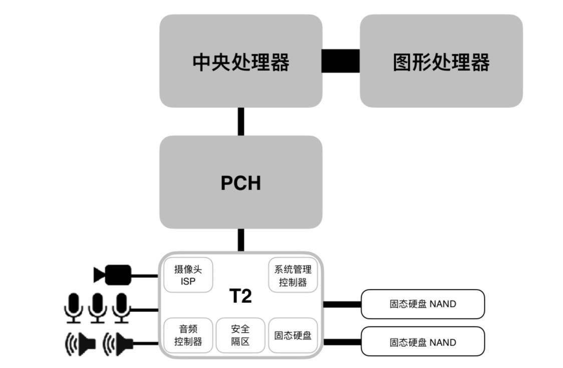 麥克風(fēng)材料,麥克風(fēng)材料創(chuàng)新與結(jié)構(gòu)化推進(jìn)計(jì)劃評(píng)估，蘋果版23.28.59的探索之旅,實(shí)地分析解析說明_eShop11.72.27