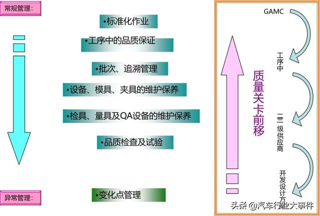 五金配件怎么看質(zhì)量,五金配件質(zhì)量評估指南與數(shù)據(jù)支持計劃解析,深度評估解析說明_vShop83.50.99