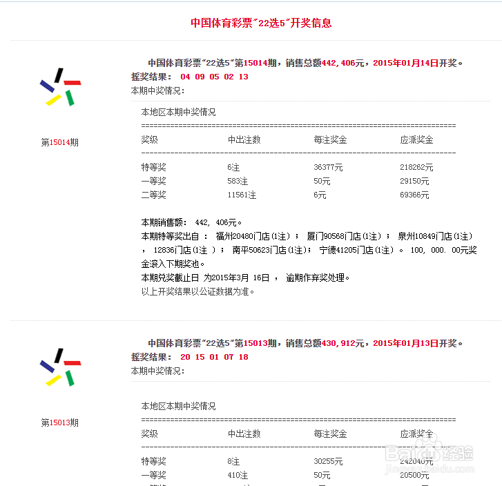 2025澳門開獎歷史記錄走勢圖,澳門游戲開獎歷史記錄走勢圖分析與預測——移動版41.40.94的洞察報告,深入應用解析數(shù)據(jù)_基礎(chǔ)版55.36.69