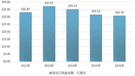 2025澳門(mén)資料大全 正版資料,探索未來(lái)的數(shù)據(jù)整合之路，澳門(mén)資料大全與正版資料整合方案實(shí)施,實(shí)地解析數(shù)據(jù)考察_書(shū)版13.19.88