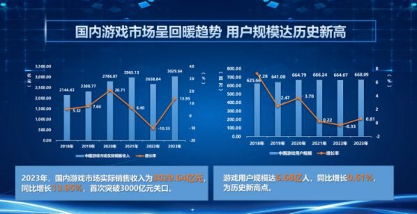 2024今晚澳門開獎(jiǎng)結(jié)果是什么,澳門游戲前沿解析評(píng)估與未來展望，以科學(xué)的視角看待游戲開獎(jiǎng)結(jié)果,可持續(xù)發(fā)展實(shí)施探索_木版37.96.94