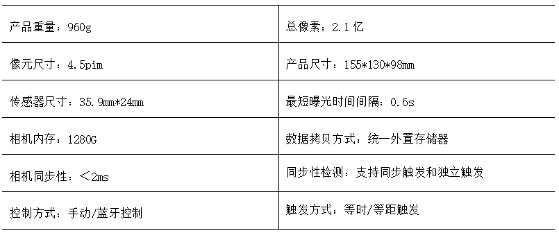 韓版西裝區(qū)別,韓版西裝區(qū)別與決策資料解析說(shuō)明——進(jìn)階款11.24.57探討,最新動(dòng)態(tài)方案_版轝80.94.57