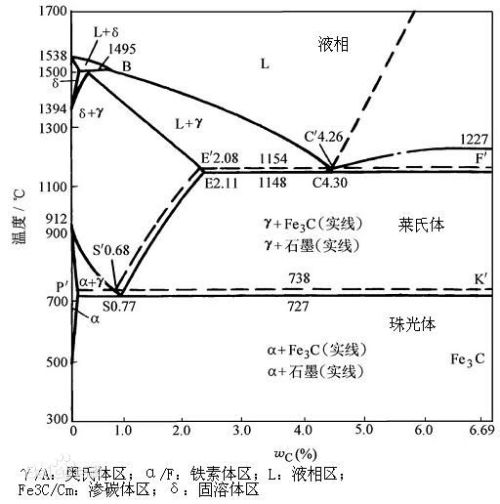 鉬錳合金,鉬錳合金在蘋果版產品設計中的應用與精細設計方案,科學評估解析說明_排版18.47.65