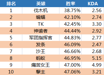 澳門2o2o年各期開獎結(jié)果,澳門游戲數(shù)據(jù)分析與支持方案設計，探索未來的可能性與數(shù)據(jù)驅(qū)動的策略（以澳門XXXX年各期開獎結(jié)果為例）,實地驗證方案_新版本37.34.69