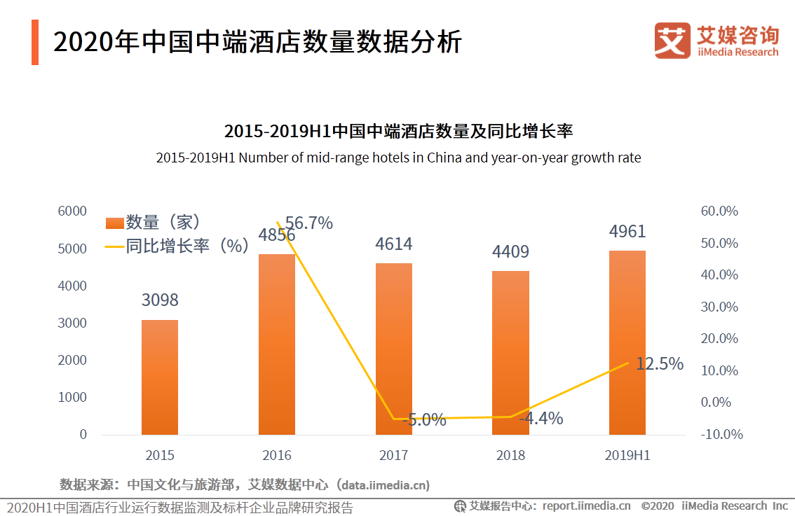 工業(yè)計時器品牌,工業(yè)計時器品牌與實地執(zhí)行分析數(shù)據(jù)，社交版的新視角與探索,快速計劃設計解答_交互版65.74.69