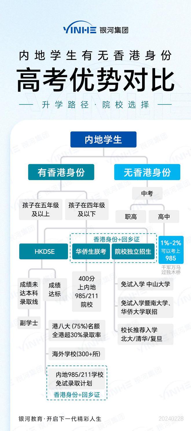 香港二四六開獎(jiǎng)免費(fèi)資料,香港二四六開獎(jiǎng)資料解析與策略解讀——Premium版的有效性探討（非賭博內(nèi)容）,精確分析解析說明_網(wǎng)頁(yè)版12.96.93