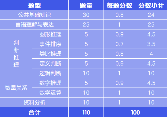 2025年澳門碼今晚開獎(jiǎng)結(jié)果統(tǒng)計(jì),關(guān)于澳門游戲開獎(jiǎng)結(jié)果的統(tǒng)計(jì)分析與評(píng)估報(bào)告（版位，XXXX年XX月XX日）,實(shí)踐研究解釋定義_Premium65.31.55