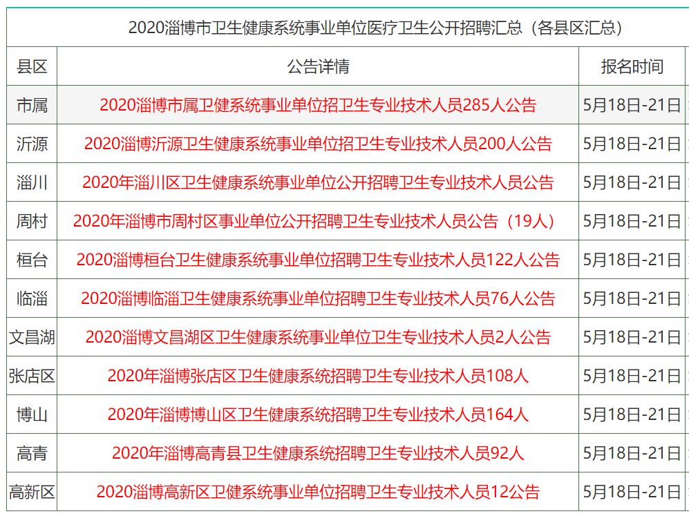 香港正版資料2024年資料查詢,香港正版資料2024年資料查詢與現(xiàn)狀解析說明,實踐數(shù)據(jù)解釋定義_蘋果款144.68.53