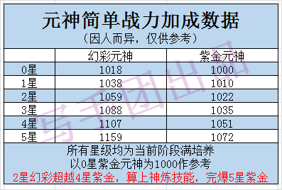 2025澳門開彩最快查詢結(jié)果2025,未來(lái)澳門游戲數(shù)據(jù)設(shè)計(jì)驅(qū)動(dòng)策略，探索與創(chuàng)新之旅,高效性計(jì)劃實(shí)施_HarmonyOS24.94.72