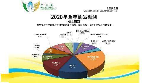 新澳門天天好彩,新澳門天天好彩，決策信息解析說明與未來展望,系統(tǒng)解析說明_精英版17.68.83