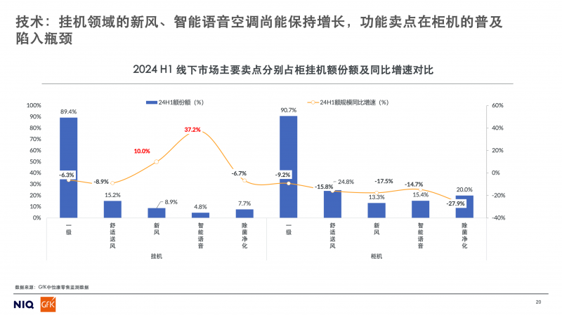 2024年新奧門天天彩免費(fèi)資料,項(xiàng)目管理推進(jìn)方案與未來科技趨勢下的UHD技術(shù)探討,可靠研究解釋定義_負(fù)版40.81.12