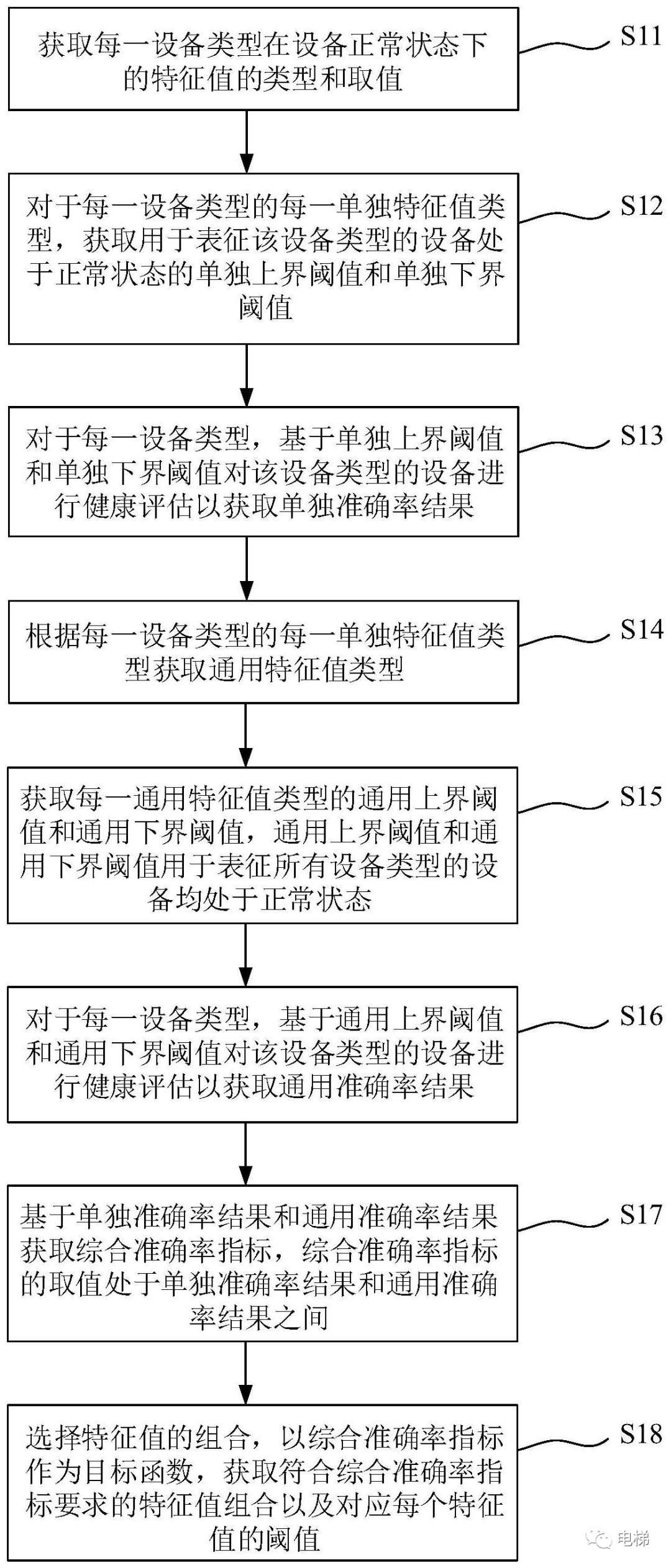 竹材的加工工藝,竹材的加工工藝與前沿評估解析,全面數(shù)據(jù)執(zhí)行方案_3D13.12.12