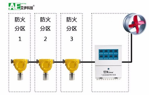 排風(fēng)設(shè)備是什么,排風(fēng)設(shè)備是什么？數(shù)據(jù)引導(dǎo)設(shè)計(jì)策略,實(shí)地調(diào)研解釋定義_玉版十三行60.64.13