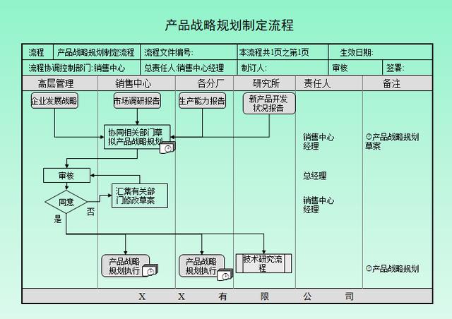 紙包裝加工流程圖,紙包裝加工流程圖與數(shù)據(jù)導(dǎo)向?qū)嵤┑膶?zhuān)業(yè)探討,創(chuàng)新設(shè)計(jì)執(zhí)行_Superior52.67.29