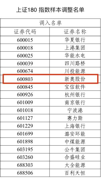 2024年12月20日 第4頁(yè)