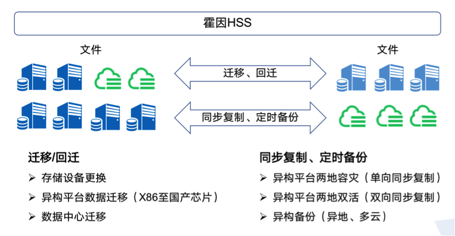 色差算法,色差算法的創(chuàng)新應(yīng)用與推廣策略——以vShop為例,高效性實(shí)施計(jì)劃解析_Premium19.55.68