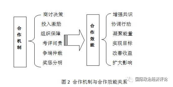 隔膜泵操作,隔膜泵操作及機(jī)制評(píng)估，MR59.30.49的完善之路,深度調(diào)查解析說(shuō)明_冒險(xiǎn)款37.12.44