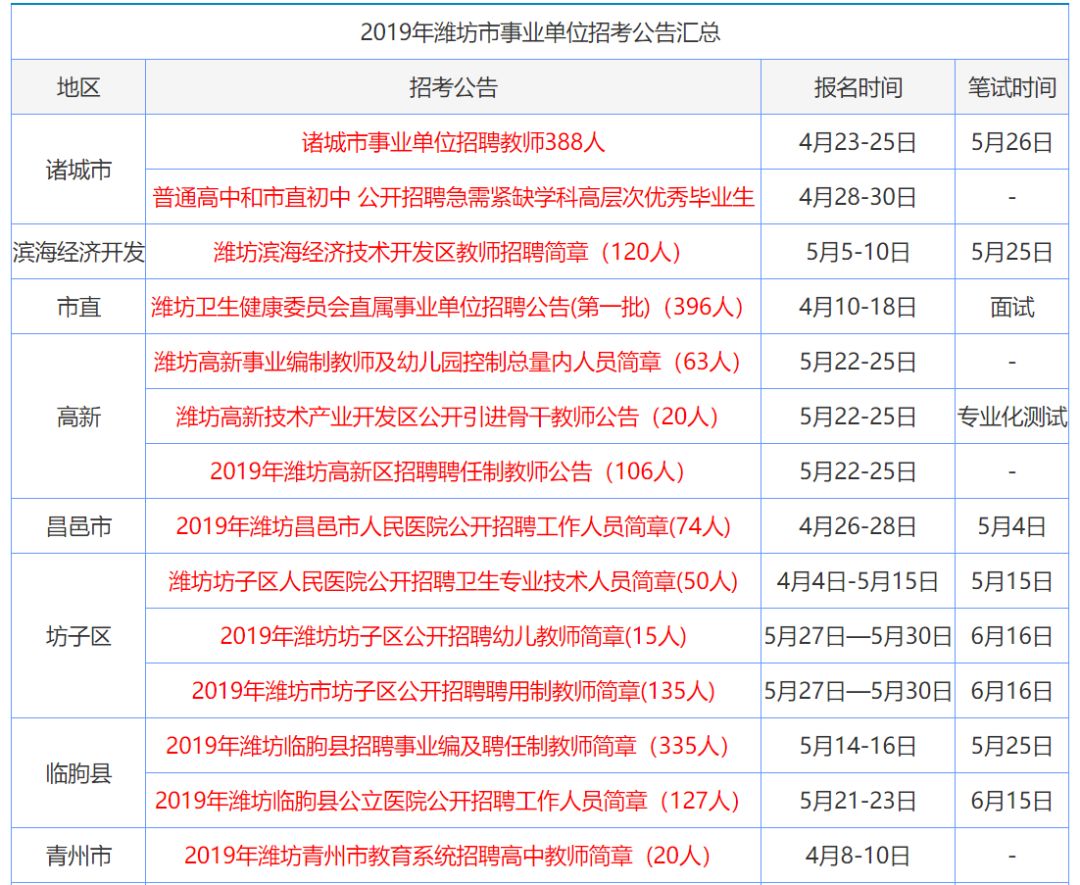 第3115頁