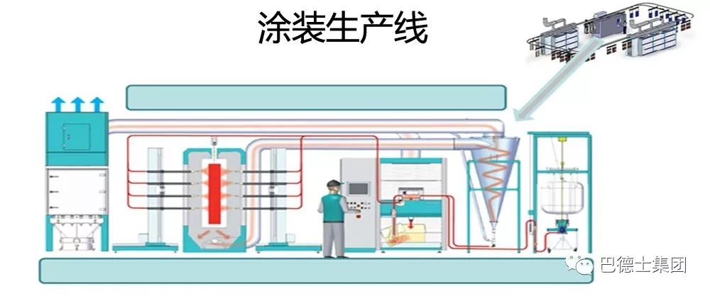 粉末涂料與涂裝,粉末涂料與涂裝，精細(xì)設(shè)計解析策略,適用設(shè)計解析_8K89.67.26