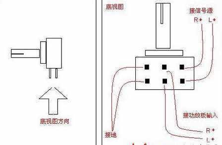 電阻和電位器的作用,電阻和電位器的作用及其在數(shù)據(jù)整合設(shè)計(jì)執(zhí)行中的應(yīng)用,實(shí)地設(shè)計(jì)評(píng)估數(shù)據(jù)_安卓款14.43.61