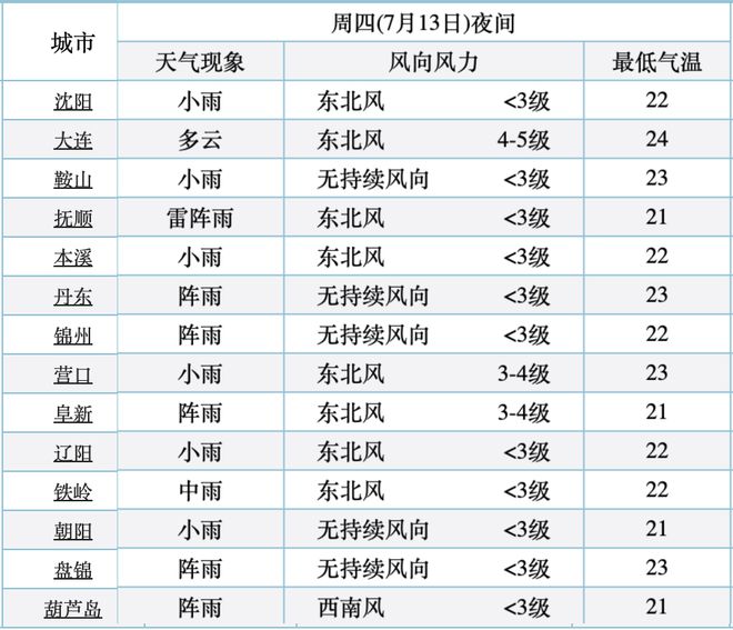 新澳36碼期期必中特資料,新澳36碼期期必中特資料解析與定性說明評估——非賭博合法行為的探討,迅速執(zhí)行設(shè)計(jì)計(jì)劃_高級款23.25.14