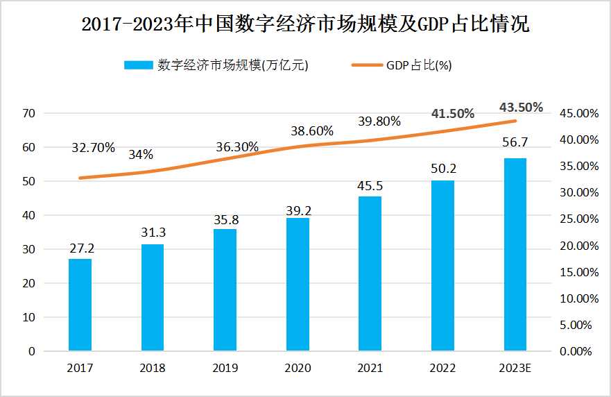 2024年澳港今期開獎記錄,未來游戲趨勢展望，解析澳港游戲開獎記錄與VR技術(shù)的融合方案,全面執(zhí)行數(shù)據(jù)設(shè)計(jì)_7DM65.87.44