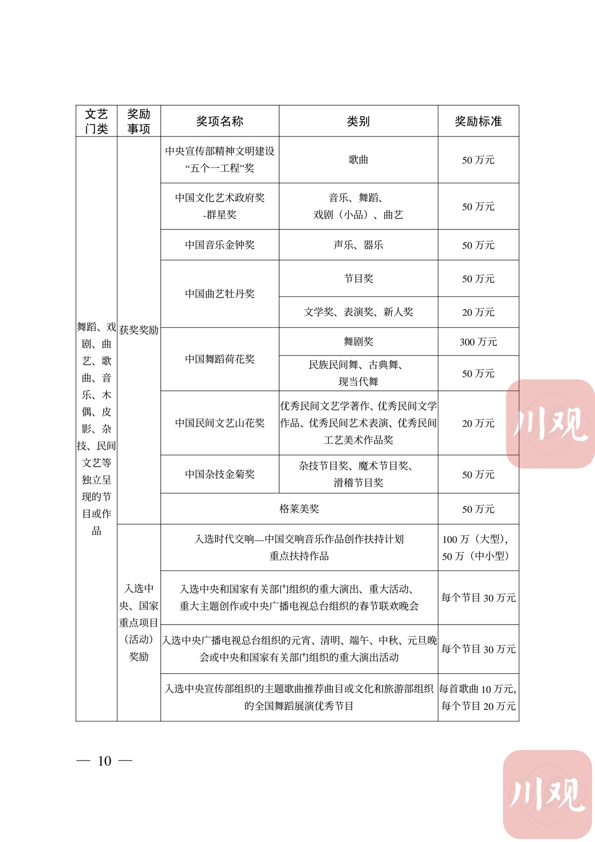 密封件產(chǎn)品的作用,密封件產(chǎn)品的作用及可靠性操作方案,權(quán)威說明解析_V45.12.90