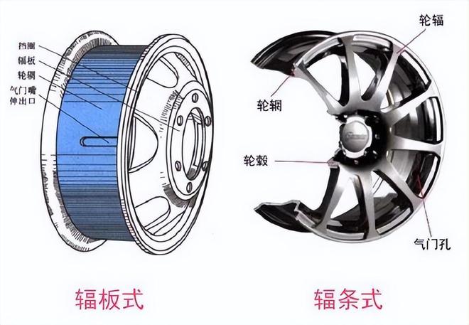 汽車美容 第38頁