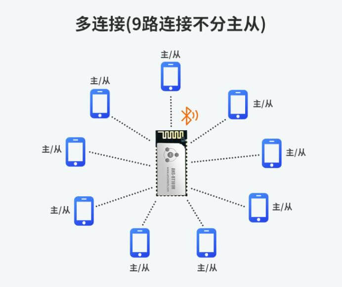 公共廣播線路短路,公共廣播線路短路與深度應(yīng)用策略數(shù)據(jù)的探索，專屬款解決方案的構(gòu)建與實施,實地驗證方案策略_簡版80.35.16