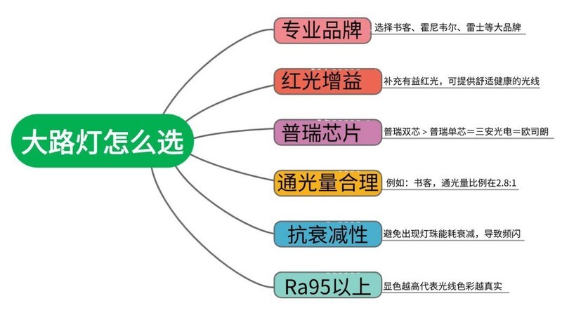 第2600頁(yè)