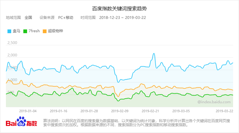 2025澳門特馬開獎(jiǎng)結(jié)果查詢,澳門特馬開獎(jiǎng)結(jié)果查詢與數(shù)據(jù)解析支持計(jì)劃，未來的預(yù)測與解析探索,未來趨勢解釋定義_GT66.82.51