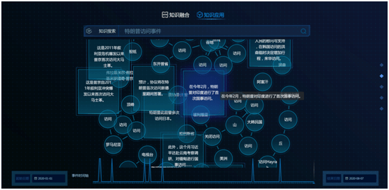 軍事直播視頻,軍事直播視頻與全面實施數(shù)據(jù)策略，未來軍事領(lǐng)域的兩大趨勢,可靠性執(zhí)行策略_負(fù)版81.78.34