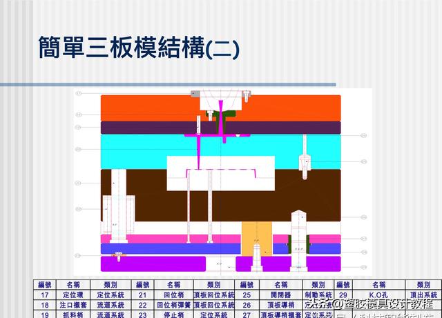 模具打火花怎么校表快,模具打火花校表快速方法與真實(shí)數(shù)據(jù)解析,未來(lái)解答解析說(shuō)明_精英版11.57.18