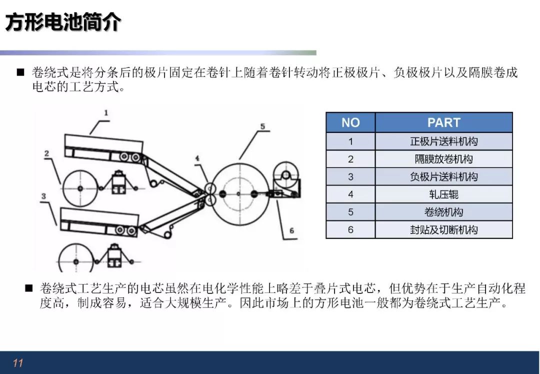 自動(dòng)泵與托輥應(yīng)用的區(qū)別,自動(dòng)泵與托輥應(yīng)用的區(qū)別及未來規(guī)劃解析說明,數(shù)據(jù)整合策略解析_RemixOS54.98.85