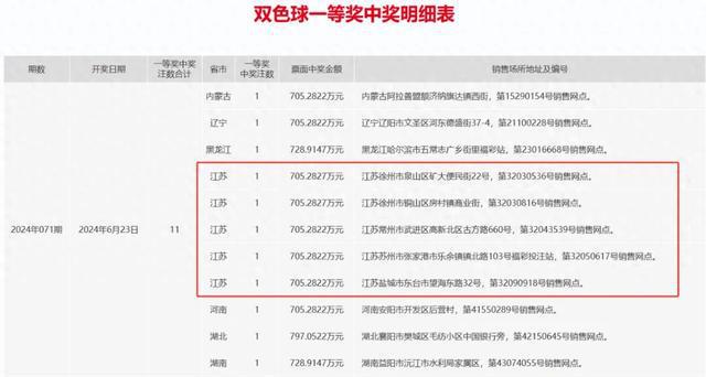 2024香港最新開獎(jiǎng)結(jié)果查詢23期,香港游戲開獎(jiǎng)結(jié)果查詢與平衡策略指導(dǎo)——探索未來游戲的新機(jī)遇,實(shí)地執(zhí)行考察設(shè)計(jì)_3DM29.71.13