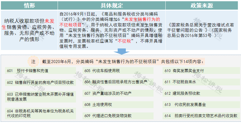 澳門碼今晚開碼查詢2025,澳門碼文化與快速方案執(zhí)行，探索未來(lái)的數(shù)字世界（縮版）,數(shù)據(jù)支持策略解析_超值版99.45.48