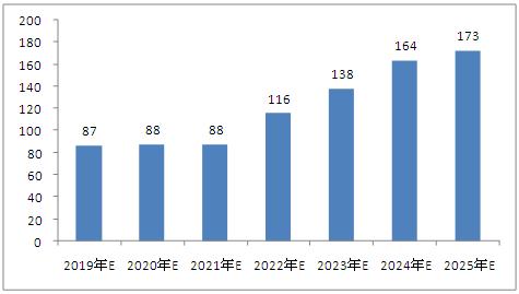 2025年新澳門免費(fèi)資料5,未來(lái)澳門免費(fèi)資料適用計(jì)劃解析方案——限量版探索與挑戰(zhàn),適用計(jì)劃解析_版轅40.44.14