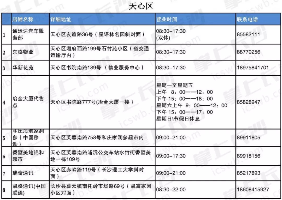 長沙市新奧大廈,長沙市新奧大廈，快速解答方案執(zhí)行指南,最新動態(tài)解答方案_Galaxy82.42.19