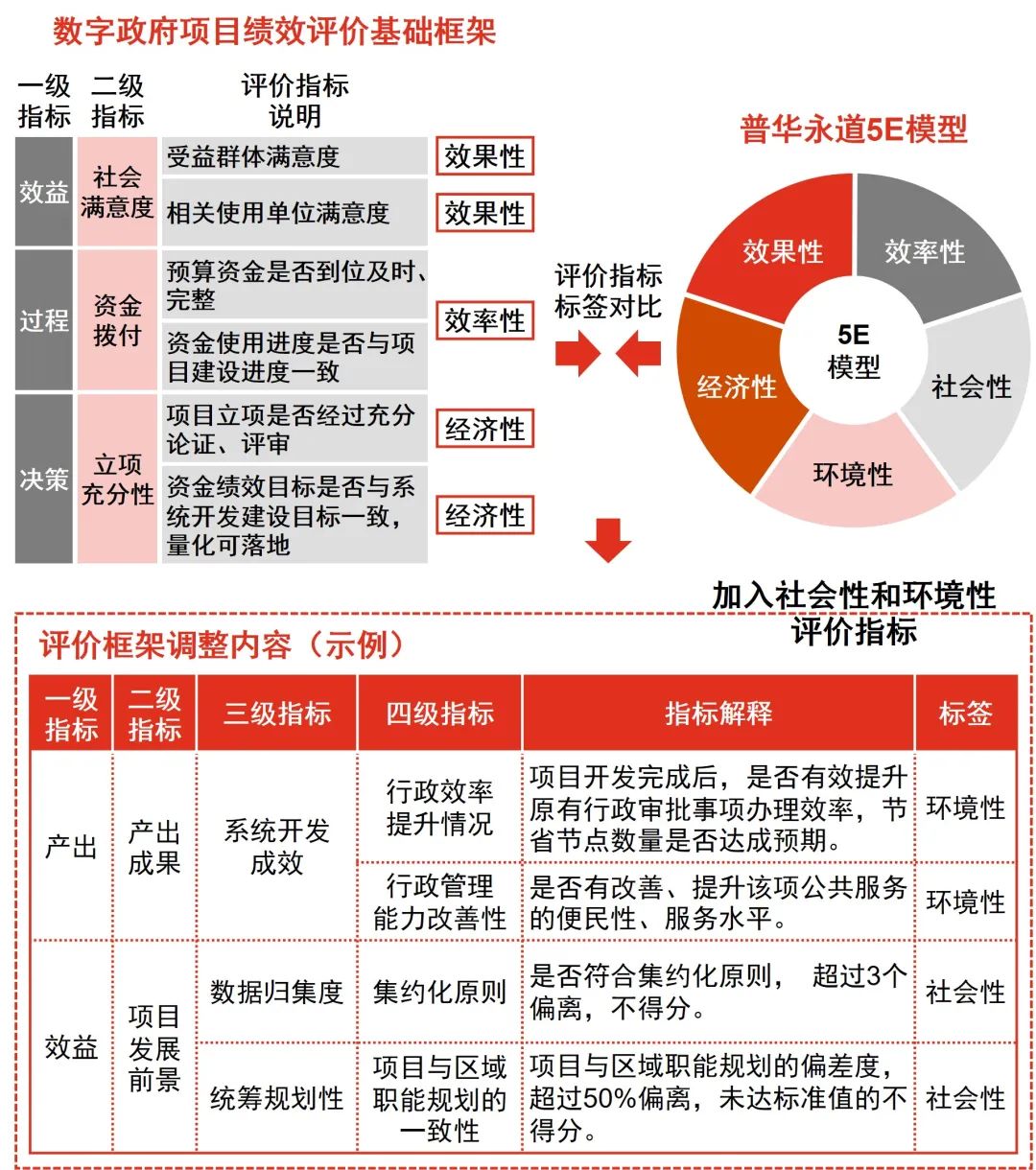 308k二四六玄機(jī)資料大全一百度,探索未知領(lǐng)域，解碼數(shù)字與資訊的奧秘——關(guān)于308k二四六玄機(jī)資料大全一百度與迅捷處理問(wèn)題解答創(chuàng)新版的探索之旅,科學(xué)分析解釋定義_正版93.40.74