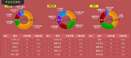 2024年今晚澳門(mén)開(kāi)獎(jiǎng)結(jié)果,澳門(mén)游戲開(kāi)獎(jiǎng)結(jié)果預(yù)測(cè)與數(shù)據(jù)解析支持策略——以WearOS 94.23.17為輔助工具,數(shù)據(jù)整合執(zhí)行設(shè)計(jì)_Holo51.18.23