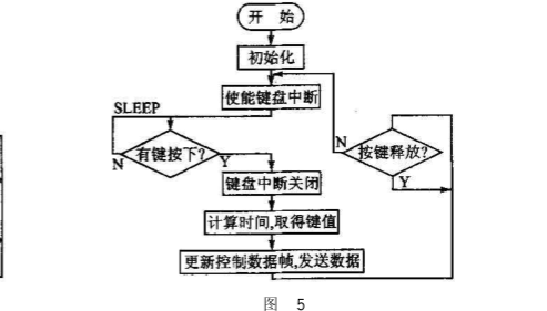 新聞中心 第1127頁