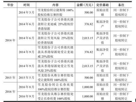 二四六香港管家婆期期準(zhǔn)資料大全,二四六香港管家婆期期準(zhǔn)資料大全與數(shù)據(jù)解析導(dǎo)向策略詳解——以7DM97為參考坐標(biāo),專家觀點解析_鋅版12.68.19