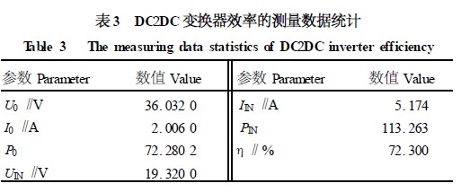 穩(wěn)壓貼片,穩(wěn)壓貼片與迅捷解答方案設(shè)計，iShop的新技術(shù)探索,全面說明解析_活版37.39.29