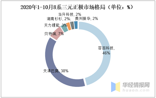 澳門內(nèi)暮資料幾點公開,澳門內(nèi)暮資料公開與實地分析數(shù)據(jù)應(yīng)用——圖版80.13.25的探討,創(chuàng)新方案解析_戰(zhàn)略版15.87.38