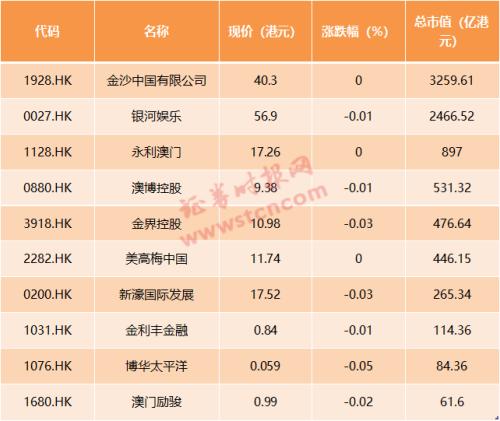 新澳門彩天天開獎最快,新澳門彩天天開獎最快，全面解析與說明（R版）,深層執(zhí)行數(shù)據(jù)策略_Z97.58.59