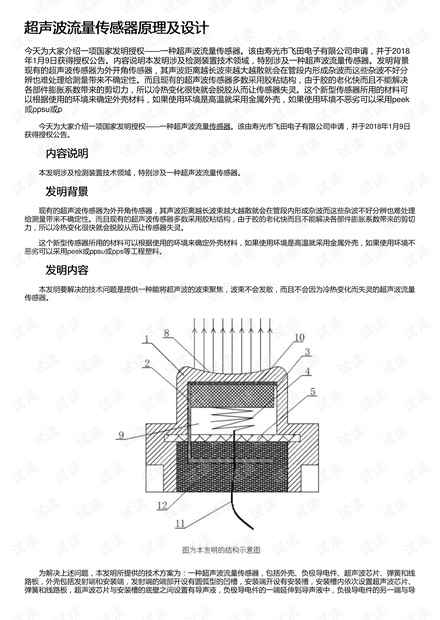 流量傳感器安裝,專屬版，流量傳感器安裝與精細化分析說明,實效設(shè)計計劃解析_頂級款17.92.29